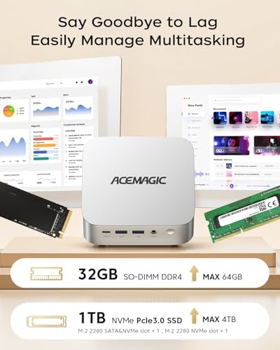 ACEMAGIC K1 Mini PC Intel Core i5-12600H 12C/16T up to 4.5GHz, 32GB DDR4 1TB PCIe SSD, Windows 11 Pro Iris Xe 4K Triple Display Desktop Computer USB-C/GbE/BT5.2/WiFi6 Office & Multitasking - 4