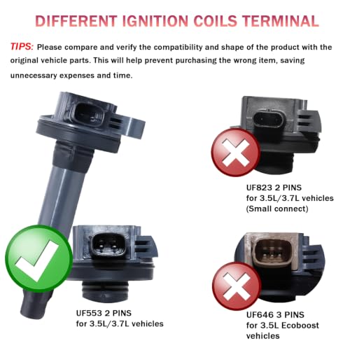 UF553 Ignition Coil Pack and Iridium Spark Plug Set for Ford, Lincoln, Mercury and Mazda 3.5L/3.7L V6 - Image 3