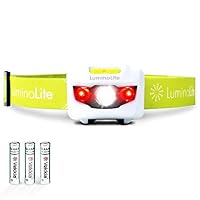 Algopix Similar Product 7 - Ultra Bright CREE LED Headlamp