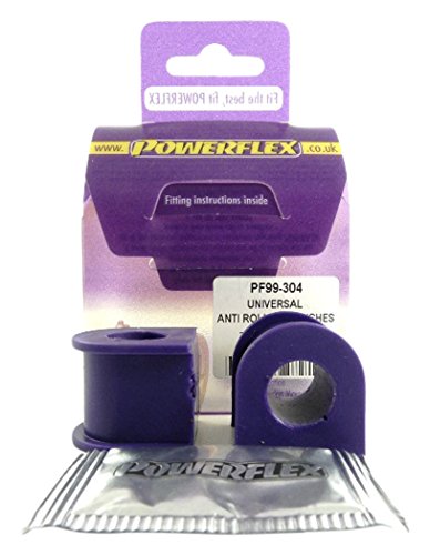 Cojinetes de poliuretano Powerflex PF99-304 que eliminan la flexión y mejoran el paso por curva