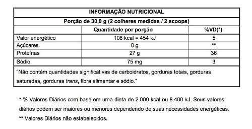 Body Protein 100% Proteína Isolada Sabor Neutro 450g Equaliv
