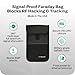 Ultra Armor ConcealShield Faraday Pouch - Military-Grade RFID Pouch for Wireless Signal Blocking, Data & Privacy Security - Anti-Theft & Anti-Spying Faraday Bags for Phones to Stop Hacking & Tracing