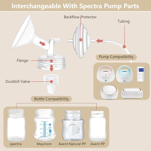4pack partes extractor de leche 28mm para Spectra miniatura 4