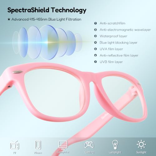 Image of EYEBUDDY Blue Light Glasses for Kids Boys Girls,Computer Gaming Bluelight Glasses,Fake Glasses for Ages 2-12