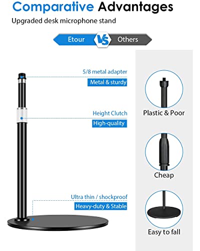 Etour [All-Metal] Desktop Mic Stand, [Super Stable&Anti-Vibration]Heavy Base Height Adjustable With Mic Clip 5/8 Screw Compatible With Hyper X Quadcast, Mv7, At2020, Atr2100X-Usb And Samson Q2U #TOP1