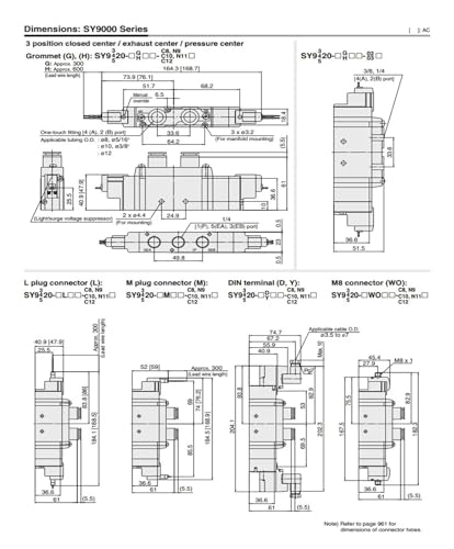 Électrovanne SY9120 solution de remplacement pour bloc de distribution pneumatique défaillant - 7