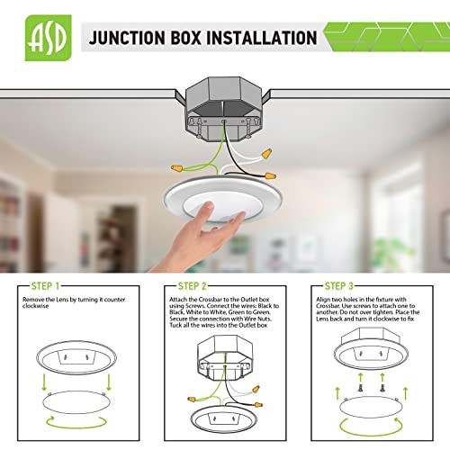 Asd 4 Inch Led Flush Mount Ceiling Light, Wet Rated Dimmable Led Disk Light, Cri 90, J-Box, Brushed Nickel, 650 Lm, 10W (85W Eqv.), 4000K, Energy Star, Etl #TOP4