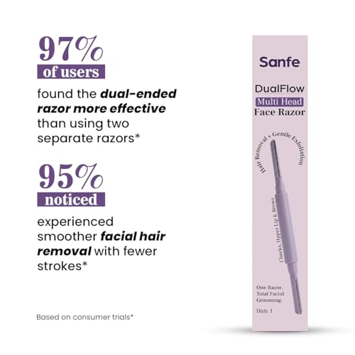 Image of Sanfe DualFlow Multi Head Face Razor for Women - Pack of 1 | Advanced Facial Hair Removal Tool for Face, Eyebrow and Upper Lip | Gentle and Safe | Smooth & Glowing Finish | Easy to Use