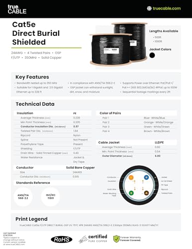 Image of TRUE CABLE Cat5e Direct Burial Bulk Ethernet Cable, Shielded F /UTP, 1000ft, Black, Waterproof, Outdoor OSP Jacket, 24AWG Solid Bare Copper, 350MHz, PoE++ 100W