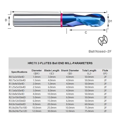 Image of Carbide Ball Nose EndMill HRC70 Double Edge 2 Flute TlAiN Coating Tungsten Steel Color-Ring Milling Cutter for Metal Steel TGP Series 11pcs Set