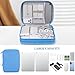 FYY Electronic Organizer, Extra Large Travel Cable Organizer Bag Pouch Portable Waterproof Double Layers All-in-One Storage Bag for iPad, Cable, Power Bank, Laptop Charger for Office/Home, Cyan