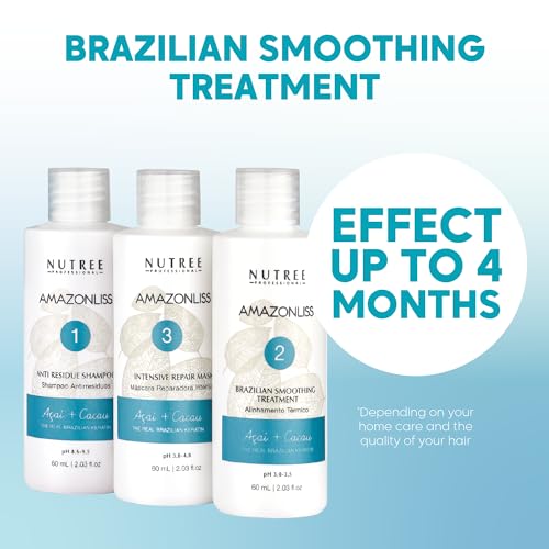 Tratamientos De Cabello, Personal Care Appliances Imagen adicional