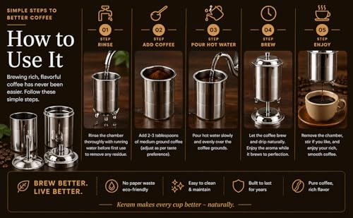 Image of South indian filter coffee maker indian style 5.1 oz (150 ml)