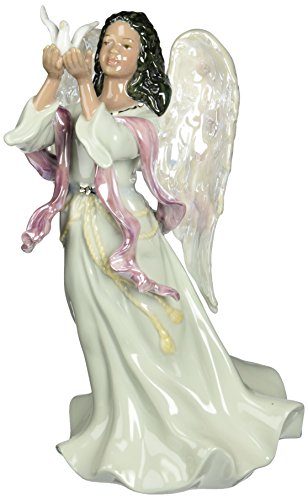 Cosmos 96571 Fine Porcelain African American Angel Musical Figurine, 9-1/8-Inch