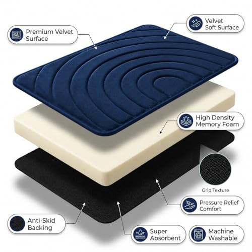 Image of Premium Memory Foam Bath Mat | 40x60cm Super Absorbent Velvet Bathroom Rug | Non-Slip Machine Washable Floor Mat (Denim Blue)