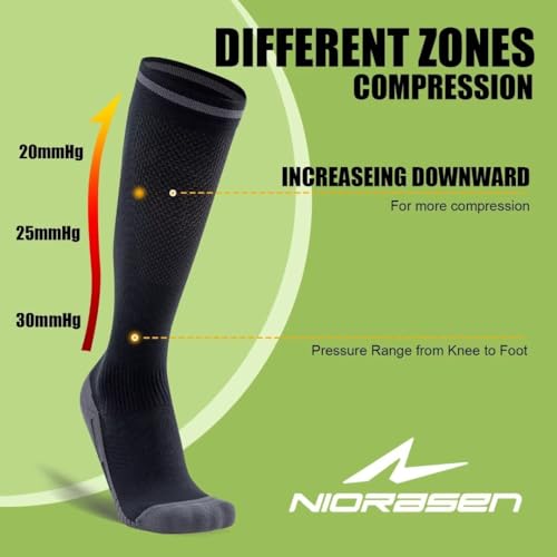 Niorasen Compression Socks for Women, 3 Pairs Flight Socks for Men (20-30mmHg), Travel Socks, Compression Stockings Fit Running, Football, Flying, Medical, Prevent Varicose Veins, Promote Circulation - Image 6