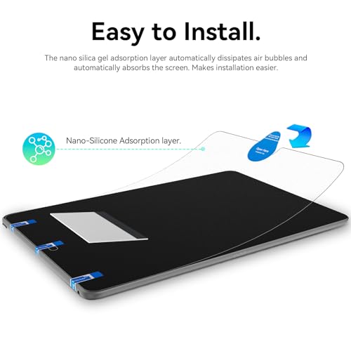 Image of Screen Protector for Ipad 10.2 Inch, Screen Screen Guard,Put Pencil to Paper,Thin&Responsive,Scratch Protection