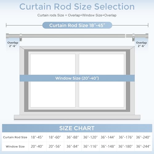 Silver Curtain Rods for Windows 18 to 45 Inch(1.5-3.75 Feet),1" Diameter Drapery Rods with Modern Style End Cap Finials,Size:18-45 Inch, Antique Silver