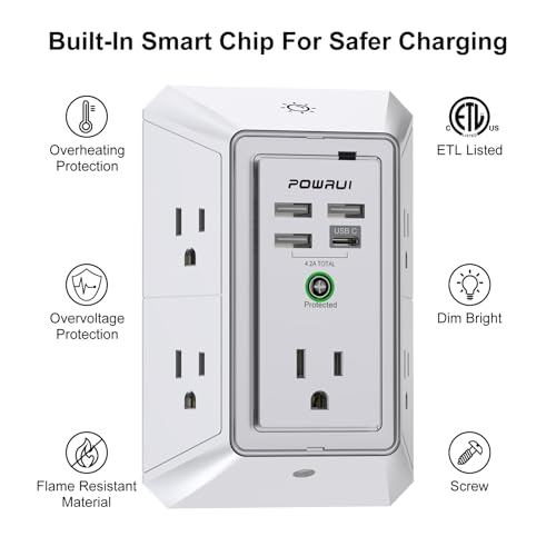 3-Sided Outlet Extender with Night Light - POWRUI Multi Plug Outlet with 5 Outlets and 4 USB Ports(1 USB-C), USB Wall Charger for Home, Office, Travel, ETL Listed, White