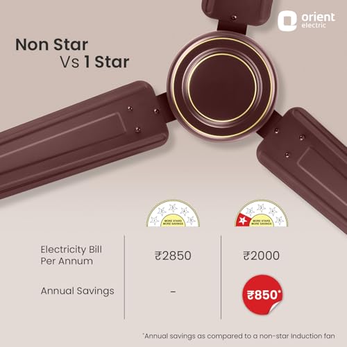 Orient Electric Apex-FX 1200mm Ceiling Fan for Home| BEE 1 Star Rated Energy Efficient Fan| Rust Resistant | Strong and Powerful Motor | 2 Years Warranty by Orient | Brown - Pack of 1 preview 2
