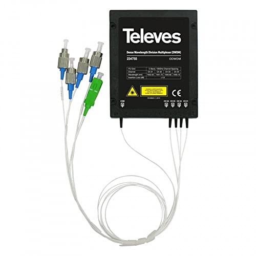Multiplexor/Demultiplexor óptico DWDM 1550nmTELEVES 234755