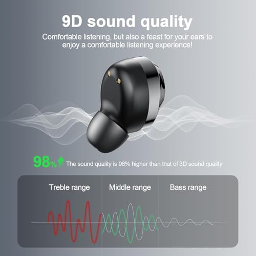 Image of Wireless Earbuds, Bluetooth 5.4 Headphones in Ear with Mic HiFi Stereo Noise Reduction, Wireless Earphones IP7 Waterproof Touch Control LED Display Headset