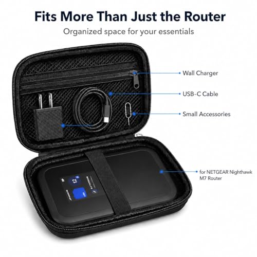 Image of Travel Router Case for NETGEAR Nighthawk 5G Mobile Hotspot M7 (MH7150), Portable WiFi 7 Router Storage Bag with Mesh Pocket & Detachable Strap, Hardying Case for RV, Travel & Remote (Case Only)