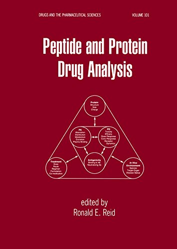 Peptide and Protein Drug Analysis (English Edition)