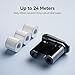 NIIMBOT Compatible Labeling Ribbon, Replacement Refill Tapes, Only for M2 Thermal Transfer Label Printer, Clear Printing Long Storage Time, Up to 24 Meters, Gold