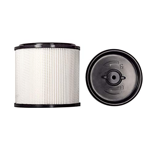 Vacmaster Hepa Material Fine Dust Cartridge Filter & Retainer, Vcfh #TOP3