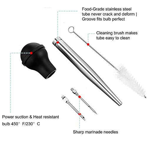 Turkey Baster Syringe For Cooking, Baster Syringe For Thanksgiving, Stainless Steel Turkey Baster With Needles And Cleaning Brush #TOP3