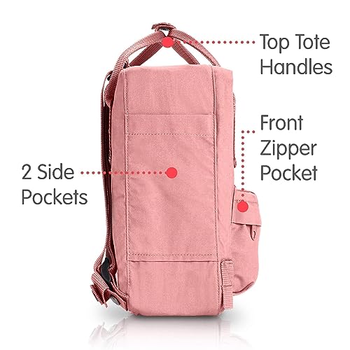 Image of Fjallraven Kanken Mini Backpack - Compact Everyday Carry, Durable Vinylon Fabric - Travel