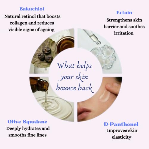 Image of Voila age-well Aqua Bomb Intensive Summer Moisturizer for Women for anti-ageing | 24-Hour Hydration with Hyaluronic acid, natural retinol, bakuchiol, olive squalane & ectoin | Brightens and repairs dry and sensitive skin, reduces fine lines and boosts collagen | 50g