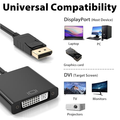 Adaptador Cyberguys DisplayPort a DVI negro miniatura 6