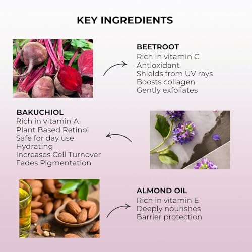 Image of Pretty Pout Protecting Day Lip Balm|SPF 20|Protection From Sun For All Skin Types|Contains Beetroot Extracts, Bakuchiol & Almond Oil|Fights Pigmentation|Berry Flavor (Pink)|10 gms