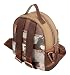 Imagen de Anekke Mochila Core