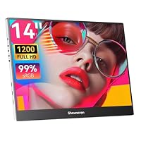 14 Zoll tragbarer externer Monitor, 1920 x 1200 Pixel 60 Hz 99% sRGB, Mini-HDMI USB-C Monitor mit integrierten Lautsprechern, portabler Zweitbildschirm für Laptop PC PS4 PS5 Xbox – Ansicht 7