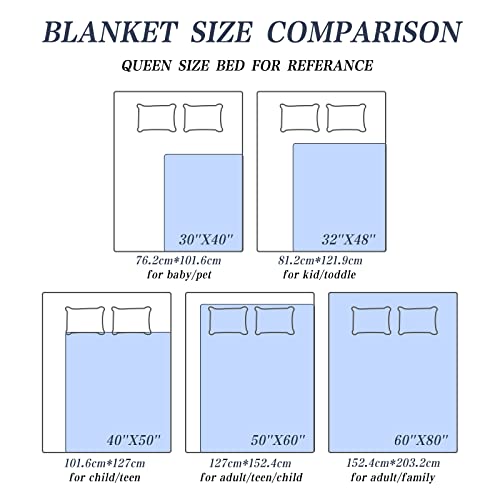 Udten 18Th Birthday Blanket Gifts For Boys, Soft Flannel Throw Blanket For Kids, 18 Year Old Boys Birthday Gift Ideas, Happy 18Th Birthday Party Decorations Blanket(50" X 60") #TOP4