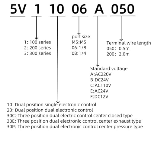 Électrovanne 5V 5V130P-M5 à trois positions double commande - 3
