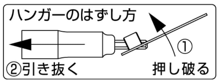 トップ (TOP) 電動ドリル用 マルチソケット 対辺12 12角仕様 電動手動兼用 13レンチ使用可能 ECS-12 Amazon | トップ (TOP) 電動ドリル用 マルチソケット 対辺12㎜ 12角