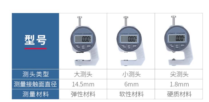 Calibrador digital electrónico de espesor 0-12.7mm con pantalla digital de acero inoxidable, todo metal, adecuado para materiales elásticos miniatura 4