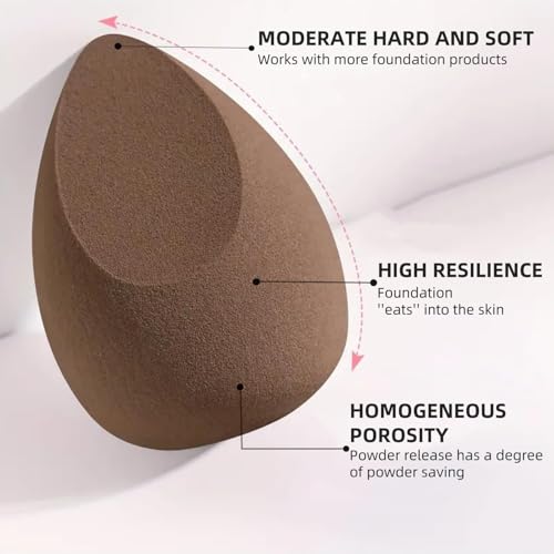 Image of Beauty Blender Sponge Set, 14PCS - Multi-Size Makeup Sponges for Foundation, Liquid, Powder - Triangle Puffs, Mini Beauty Blender, Thumb Powder Puff, Reusable & Wet or Dry Use- Multicolored