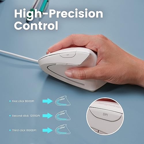 Image of Perixx PERIMICE-513W Wired Vertical Ergonomic Mouse - Natural Handshake Design, 6-Button USB-A, Adjustable 1000 /1600 DPI Optical Sensor, 1.8 m Cable, Right-Handed, White