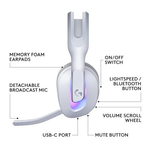 Logitech G522 Lightspeed Wireless Gaming Headset - White - image 8