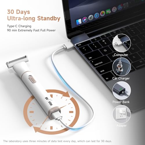 Image of GURELAX Electric Razor Device for women - Painless 4 in 1 Rechargeable hair removal trimmer with Replaceable Heads, upper lip hair remover for women Eyebrow Razor Underarm Hair Removal , Bikini Shaver and Trimmer Hair Remover,Designed to Shave and Contour Womens Sensitive Underarm Area, Cordless Groomer, Painless for All Skin Types