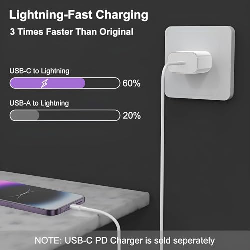 Image of Original USB-C 20W Power Adapter with Lightening Cable Compatible with iPhone 6 /6 Plus /6s /6s Plus Compact Charger for Fast, Daily Power