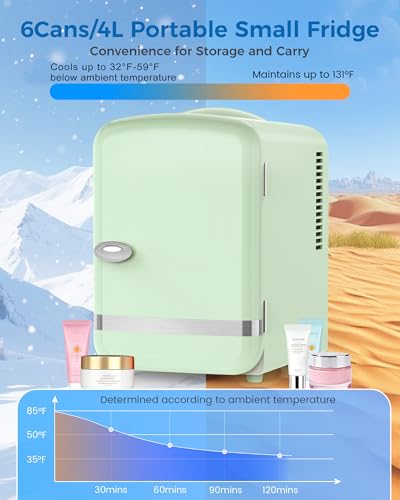 Image of Electactic Mini Fridge for Skincare, 4L /6 Cans Portable Compact Cosmetic Fridge, Retro Desktop Fridge with AC /DC Adapters, Small Cooler and Warmer for Beverage, Makeup, Bedroom, Office, Kids, Green