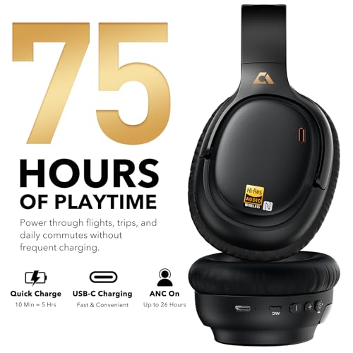 Image of 1Mii E700 Noise Cancelling Headphones Bluetooth Wireless LDAC Hi-Res, Black | Hybrid ANC, 75hr Battery Life, Deep Bass, Comfortable Over-Ear for Commuters & Travelers, aptX Low Latency for TV & Airplane