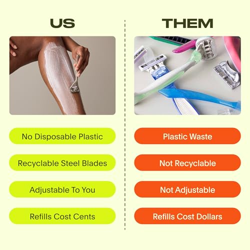 Leaf Shave | Leaf Razor Set, All-Metal Safety Razor with Pivoting Head & Adjustable Blade Loading, Includes Matching Stand, 50 Single-Edge Refills, and Recycling Bank for Used Blades - Rose Gold