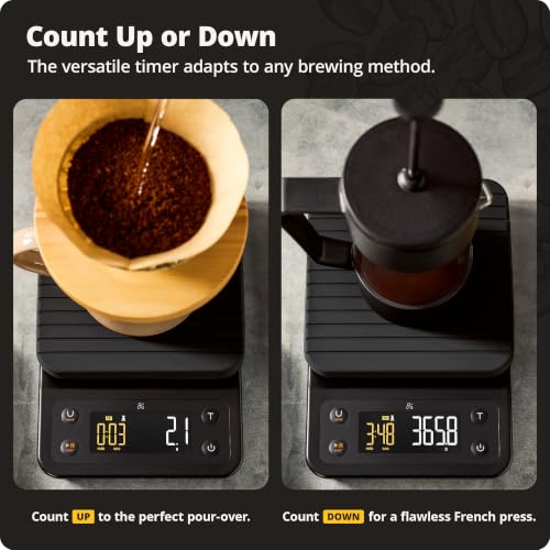 Image of Greater Goods Digital Coffee Scale - for The Pour Over Coffee Maker | Brew Artisanal Java on a Coffee Scale with Timer | Great for French Press and General Kitchen Use | Designed in St. Louis
